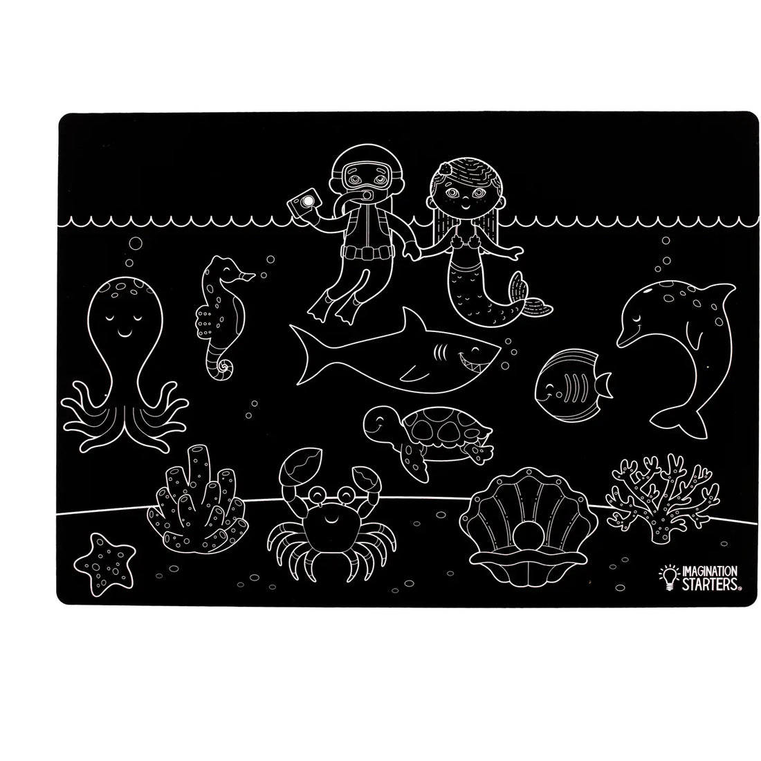 Chalkboard Placemats